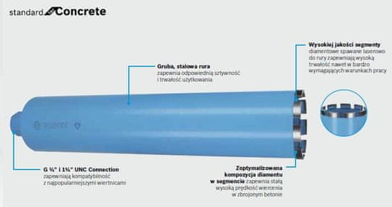 Bosch Diamantová korunka Fi= 62 X 450 mm Závit 1-1/4"