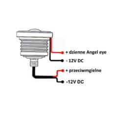 motoLEDy DRL COB LED SVETLÁ anjelské oko denné svetlo, priemer 6,5 cm 3200lm 2ks