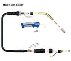 MOST Krk horáka Plus 25, MB 25 AK, M25 SGRIP