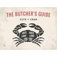 Retro Cedule Ceduľa The Butchers Guide - Cuts of Crab