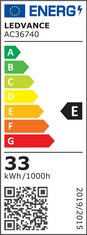 LEDVANCE SMART+WIFI PLAN PLUS BL 60 X 60 REM RGB TW WT