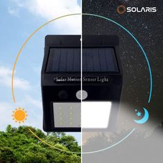 Bellestore Solárne svietidlo s pokrokovou LED technológiou Solaris