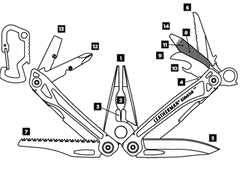 LEATHERMAN LTG831439 SIDEKICK multifunkčný nástroj 14 funkcií, nerez