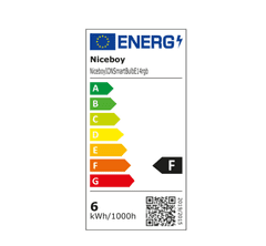 Niceboy ION COLOR Smart LED žiarovka E14 5,5W farebná a biela, stmievateľná 2ks