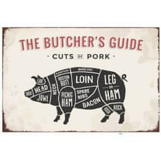 Retro Cedule Ceduľa The Butchers Guide - Cuts of Pork