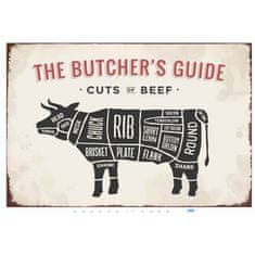 Retro Cedule Ceduľa The Butchers Guide - Cuts of Beef