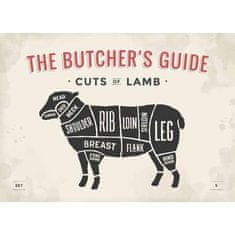 Retro Cedule Ceduľa The Butchers Guide - Cuts of Lamb
