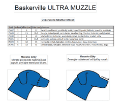 Nobby Náhubok pre psov Baskerville Ultra Muzzle 6