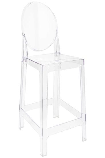 KINGHOME Barová stolička VICTORIA 75 cm - priehľadná - polykarbonát