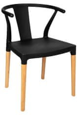 KINGHOME WISHBONE čierna stolička - polypropylén, drevo