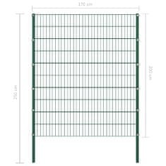 Vidaxl Plotový panel so stĺpikmi zelený 1,7x2 m železný