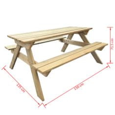 Petromila vidaXL Piknikový stôl 150x135x71,5 cm, drevo
