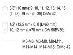 YATO Sada vyťahovákov skrutiek a čapov 17 ks
