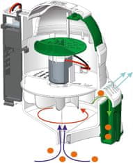 Clementoni Science&Play Techno Logic EcoBot - vysáva a vibruje