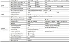 sapro FVE MPPT Solárny regulátor Lumiax MT3075, 12-24V/30A