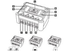 sapro FVE PWM Solárny regulátor AZO Digital SOL-30ED LCD, 12-24V/30A