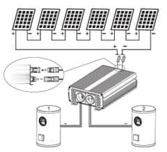 sapro FVE regulátor MPPT 3kW, ECO Solar Boost MPPT-3000 pre fotovoltický ohrev vody