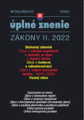 Aktualizácia II/2 2022 – Konkurz a reštrukturalizácia