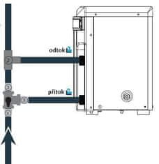 Poolex NANO ByPass-kit (set)