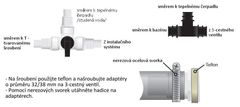 Poolex NANO ByPass-kit (set)