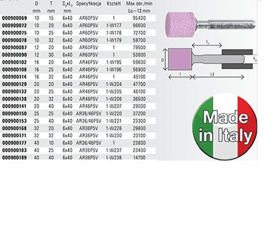 Beta Tools keramické valcové koleso 32X20 Ar36P5V / 25 ks