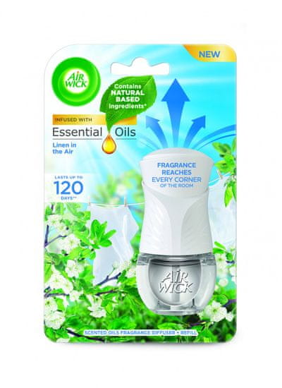 Air wick Electric komplet Life Scents Bielizeň vo vánku 19 ml