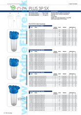 Atlas Filtri SENIOR 3P-BFO-SX-TS 1"