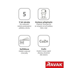 Ravak FL 022.00/150 Vaňová nástenná 150 X070119 - Ravak