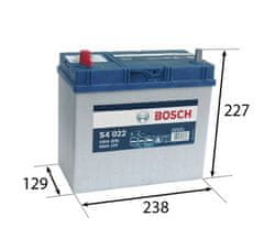 Bosch S4 45Ah Autobatéria 12V , 330A , ĽAVÁ !!! 0 092 S40 220