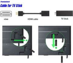 PremiumCord Flexi adaptér HDMI pro ohebné zapojení kábelu do TV, 13cm