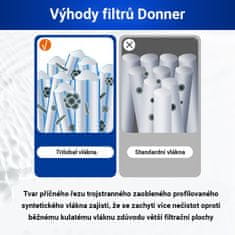 Donner Filtrační kartuše filtrační kartuš INT VI v balení 2 ks