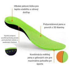 Kaps Duo Ballance pohodlné športové anatomické polyuretánové vložky do topánok veľkosť 44/46