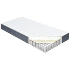 Vidaxl Matrac na posteľ boxspring 200x80x20 cm