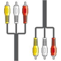 AV:link kábel 3x RCA samec - 3x RCA samec, 1,5m