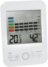 Elektronický termohygrometer Int. S alarmami