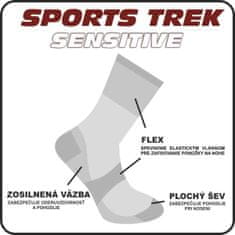 Sports Funkčné ponožky SPORTSTrek Sensitive 41- 43