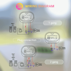 Nous L10 smart WiFi spínací 1/2 kanálový modul 16A pre TUYA