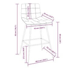 Vidaxl Barové stoličky 2 ks čierne zamatové