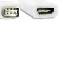 Qoltec Adaptér Mini DVI samec | HDMI samica | 0,15 m