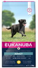 Eukanuba Adult Large & Giant Breed 15 kg