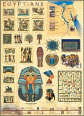 EuroGraphics Puzzle Starí Egypťania 1000 dielikov