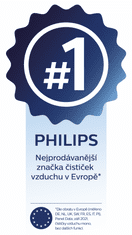 Philips čistička vzduchu Dual Scan Series 4000i AC3858/51 - rozbalené