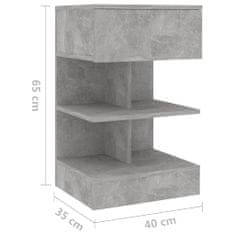 Petromila vidaXL Nočné stolíky 2 ks betónovo sivé 40x35x65 cm