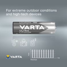 VARTA Batérie Ultra Lithium 4 AA 6106301404