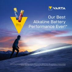 VARTA Batérie Longlife Max Power 4+2 AAA 4703101436