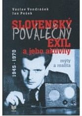 Slovenský poválečný exil a jeho aktivity 1945 – 1970