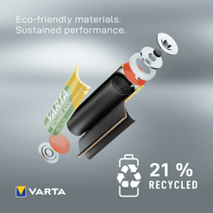 VARTA Nabíjacie batérie Recycled 4 AA 2100 mAh R2U 56816101404