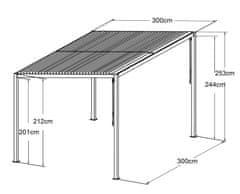 LanitPlast hliníková pergola LANITPLAST BIOCLIMATIC 33