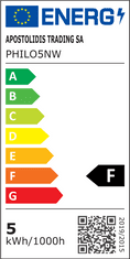 ACA Lightning LED lineárne svietidlo PHILO 5W/230V/4000K/400Lm/180°/IP44/300mm