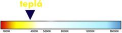 ECOLIGHT LED pásik - 230V - SMD 2835 - 1m - 120LED/m- 11W/m - 750L - IP68 - teplá biela - 14mm